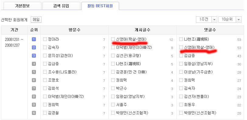 (주)두웅 이미지